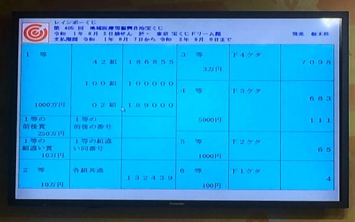 第405回レインボーくじ（地域医療振興自治宝くじ）当選番号