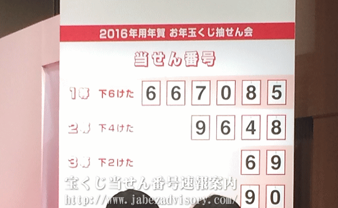 平成28年お年玉付き年賀はがき2016当選番号