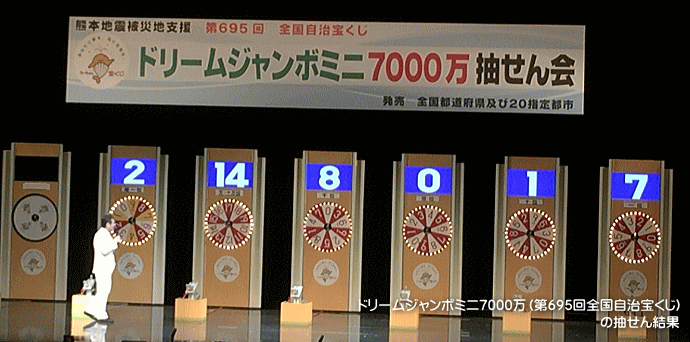 ドリームジャンボミニ7000万2017（第719回全国自治宝くじ）の1等抽せん結果！