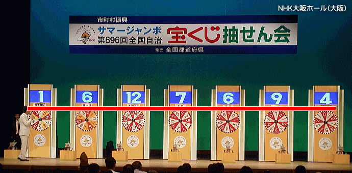 サマージャンボ宝くじ(第696回全国自治宝くじ)当選番号