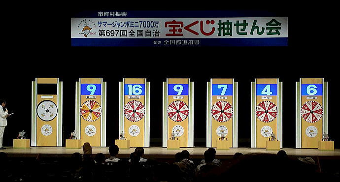 サマージャンボ宝くじ2016(第697回全国自治宝くじ)当選番号