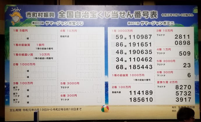 サマージャンボミニ(第801回全国自治宝くじ)当選番号一覧