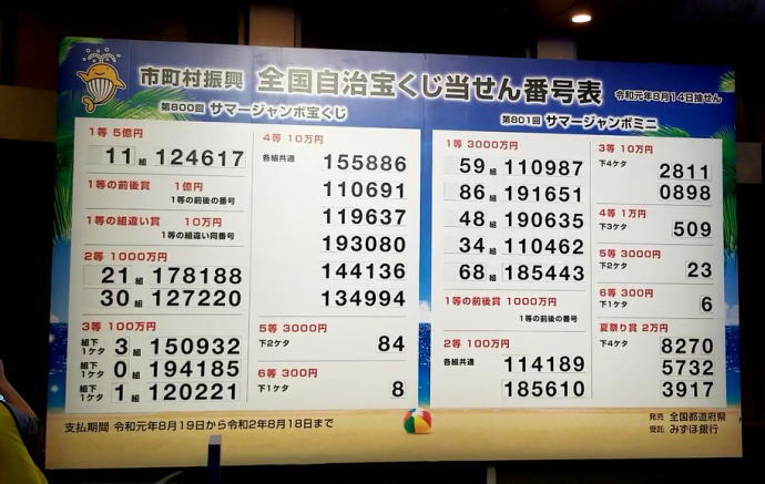 第970回全国自治宝くじサマージャンボ宝くじ2023