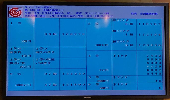 サマージャンボ宝くじ2020(第848回全国自治宝くじ)当選番号結果発表