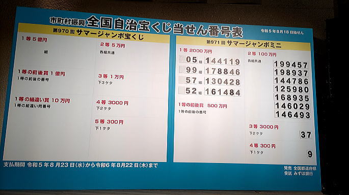 サマージャンボミニ宝くじ2023当選番号 第971回全国自治宝くじ