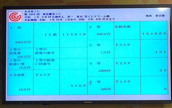 第2442回東京都宝くじ(お月見くじ)当選番号一覧