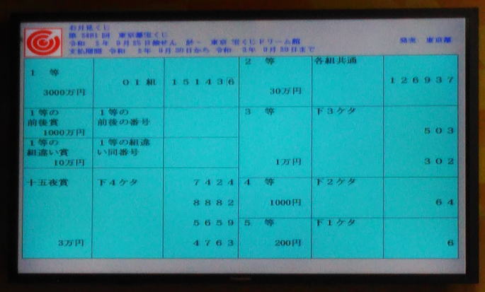 第2481回東京都宝くじ(お月見くじ)当選番号一覧