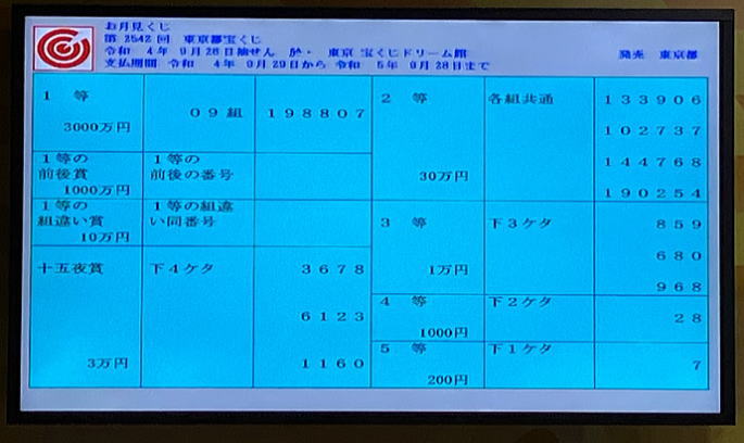 第2542回東京都宝くじ(お月見くじ)当選番号一覧