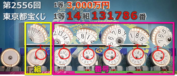 第2556回東京都宝くじ当選番号一覧