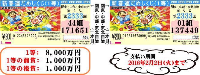 第2330回 関・中・東 新春運だめしくじ 当せん抽せん券