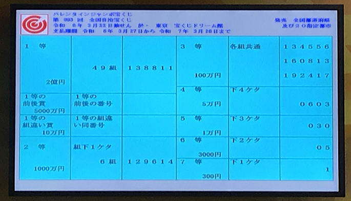 バレンタインジャンボ宝くじ2024(第993回全国自治宝くじ) 当選番号