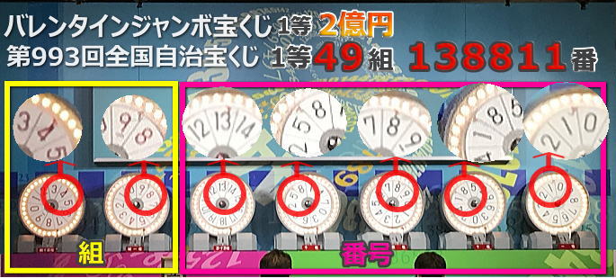 バレンタインジャンボ宝くじ2024当選番号 第993回全国自治宝くじ