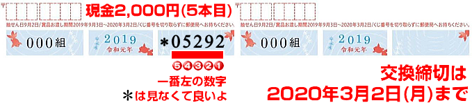 日本郵便(夏の葉書)クジかもめーる(日本郵便局宝くじ/夏手紙/サマーハガキ)2019当選条件の現金2000円下5ケタ(2本目)の意味とは？